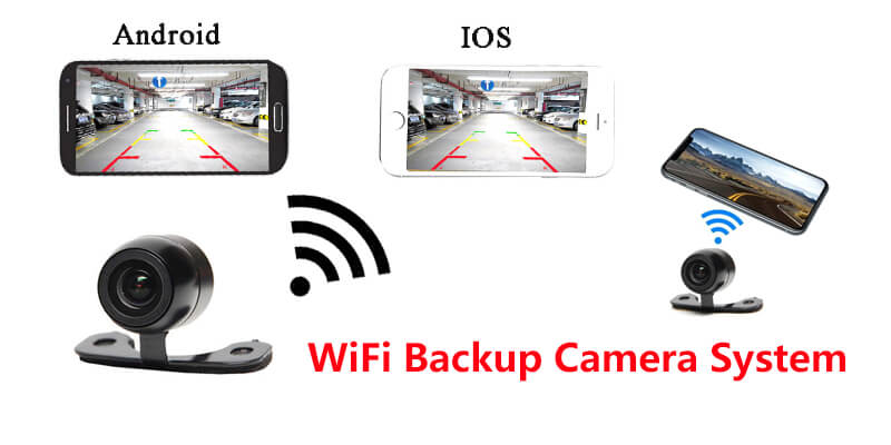 Best WiFi Camera System android/Iphone wiring & installation Guide DIY Car Blog